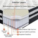 5 Zoned Pocket Spring Mattress in King Size