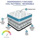 5 Zoned Pocket Spring Mattress in King Size