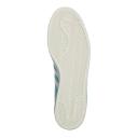 Adidas Campus 80s Sneaker (Light Aqua/Ftwr White/Off White - 7)