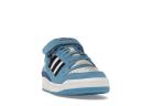 Adidas Forum Low Team Light Blue Core Black Royal Blue