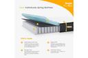 Advwin 16cm Spring Mattress Memory Foam Layer Single Size