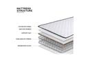 Advwin 16cm Spring Mattress Memory Foam Layer Single Size