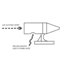 Animal Repeller - Black by Drive