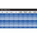 Arctix Men's Essential Bib Overall