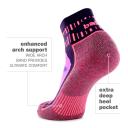Balega Blister Resist Quarter Socks For Men and Women (1 Pair)