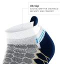 Balega Silver No Show Running Socks Neon Aqua/Lavender / S