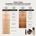 BareMinerals Barepro Performance Wear Powder Foundation - 25 Cinnamon
