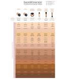 bareMinerals Matte Foundation, Broad Spectrum SPF 15, Fair - 0.2 oz jar