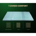 Bedra Memory Foam Mattress Topper 7-Zone 5cm King