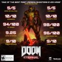 Bethesda - Doom Eternal Deluxe Edition - Xbox One