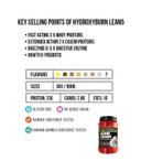 Body Science BSc HydroxyBurn Lean 5 Chocolate 3kg