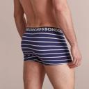 Bonds 3 Pack Everyday Trunks | Black