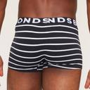 Bonds Core Trunk 3 Pack