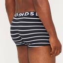 Bonds Core Trunk 3 Pack