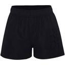 Canterbury Panel Tactic Short Mens