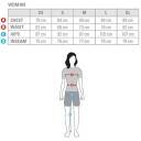 Castelli Womens Trasparente Jersey - Laguna XS