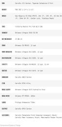 Cervelo Caledonia-5 Shimano Ultegra Di2 | BikeExchange 2023