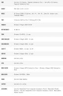 Cervelo Caledonia Shimano Ultegra | BikeExchange 2023