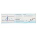 Clearblue Advanced Digital Ovulation Test - 20 pack box