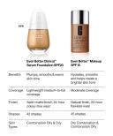Clinique Even Better Makeup SPF15 - Golden 30ml