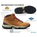 Columbia Men's Newton Ridge Plus II Suede Waterproof