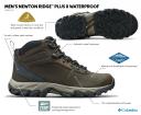 Columbia Men's Newton Ridge Plus II Suede Waterproof Boot Hiking