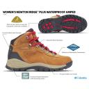 Columbia Women's Newton Ridge Plus Hiking