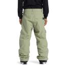 DC Shoes Squadron 30K Pants Green XS Man