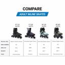 Decathlon - Oxelo Mf500 Hardboot Adult Freeride Skate | Buy Online with AfterPay & Zip