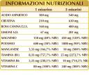 Dr Giorgini Magnesium Potassium Supplement Powder Different Formats