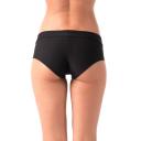 Dragonfly Mia Pole Shorts Mint / XL