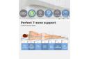 DreamZ Latex Mattress Topper Natural 7 Zone Bedding Removable Cover Mat 5cm