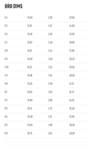 Driver 3.0 Round (PU) 6'2 / FCS II