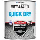 Dy-Mark 500ml Grey Gloss MetalPro Quick Dry
