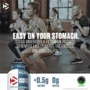Dymatize ISO 100 Whey Protein Powder with 25g of Hydrolyzed 100% Whey