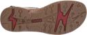 Ecco Women's Yucatan Sandal