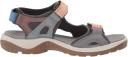 Ecco Women's Yucatan Sandal