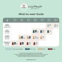 ergoPouch Cocoon Swaddle Bag 0.2 TOG Ripple 0-3M