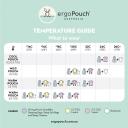 ergoPouch Cocoon Swaddle Bag (0.2 Tog) - Triangle Pops-3-12 Months