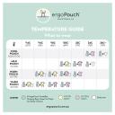 ergoPouch - Sheeting Sleeping Bag 0.3 Tog Ripple 2-4Y