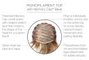 Excite - Wig by Raquel Welch, R1020 Buttered Walnut