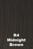 Excite - Wig by Raquel Welch, R12/26H Honey Pecan