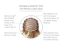 Excite - Wig by Raquel Welch, R3025S+ Glazed Cinnamon