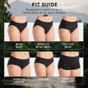 ExOfficio Women's Give-N-Go Bikini