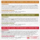 Fancy Feast Gourmet Cat Food, Poultry & Beef, Classic Pate Collection, 30 Pack - 30 pack, 3 oz cans