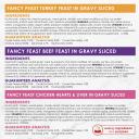 Fancy Feast Poultry & Beef Sliced Collection Cat Food Cans 85g