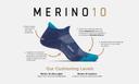 Feetures Merino 10 Cushion Quarter Socks Charcoal / Large