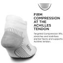 Feetures! Plantar Fasciitis Compression Sock No-Show White / M
