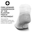 Feetures! Plantar Fasciitis Compression Sock No-Show White / M