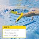 Finis Z2 Gold ZOOMER Swim Fins